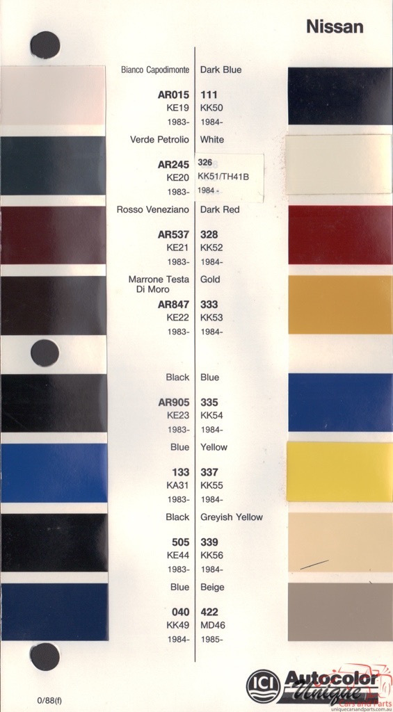 1983-1987 Nissan Paint Charts Autocolor